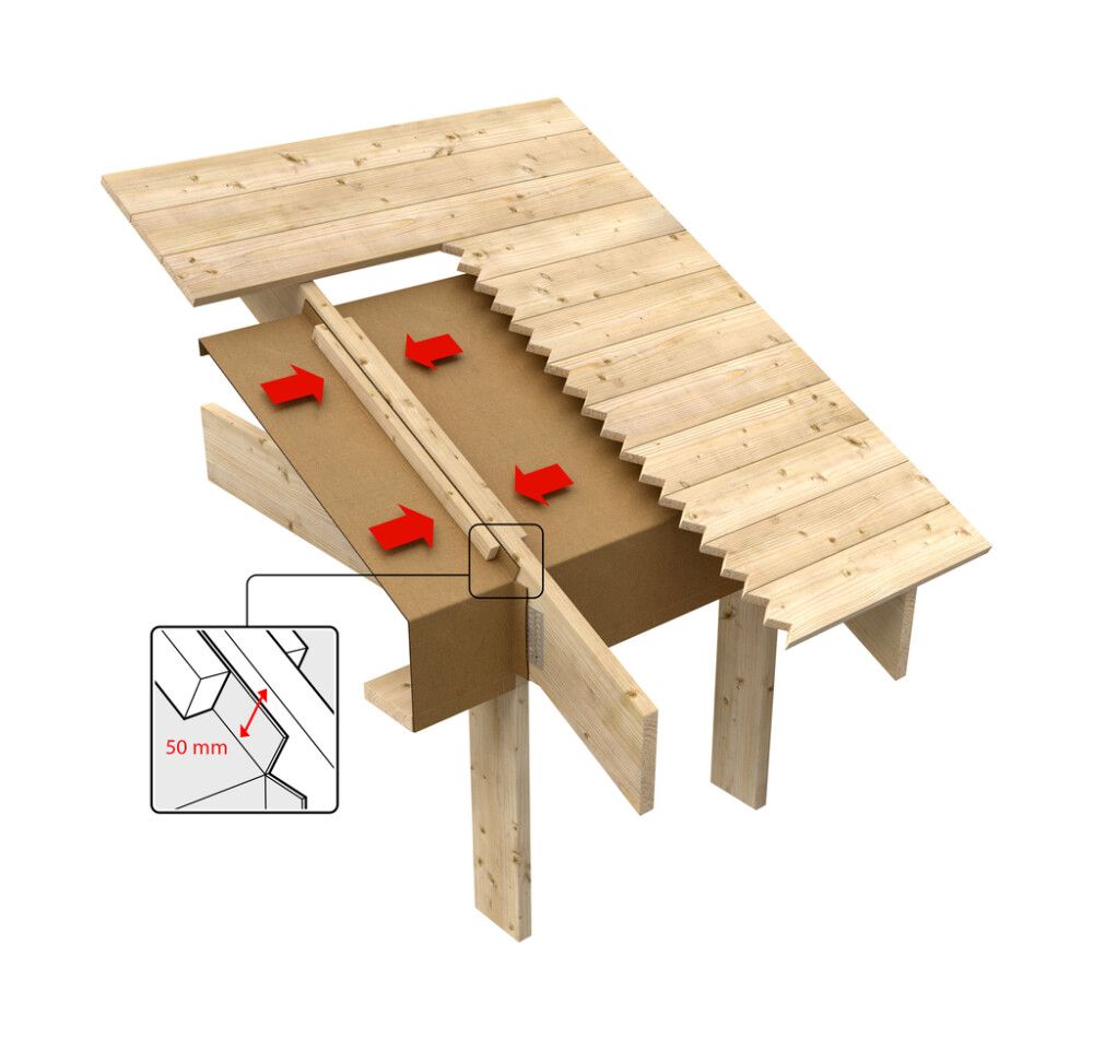 Tuulenohjainlevy Tectis 940 x 1245 mm