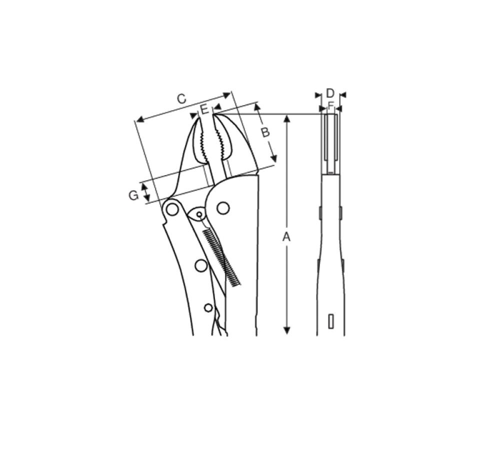 Lukkopihdit leikkurilla Bahco 2951