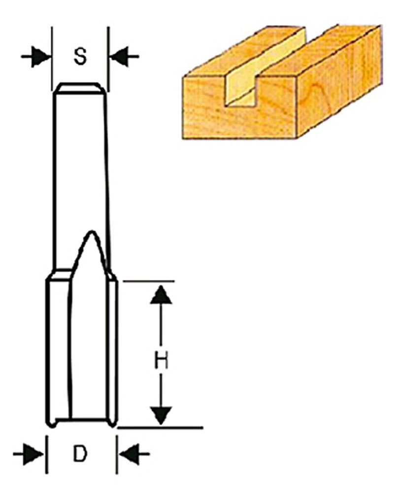 Yläjyrsinterä Tamo 1805 19 x 19 mm