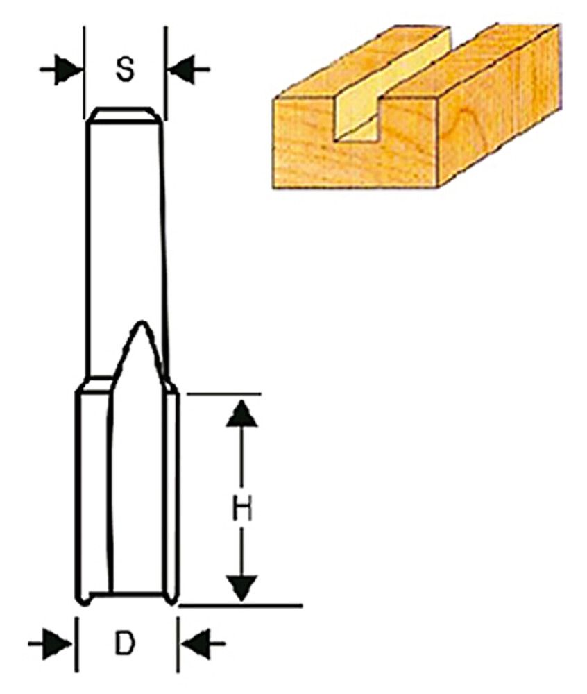 Yläjyrsinterä Tamo 1802 13 x 20 mm