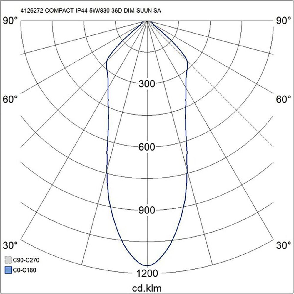 LED-alasvalo Airam Compact Tilt IP44 5W/830 36D DIM SA