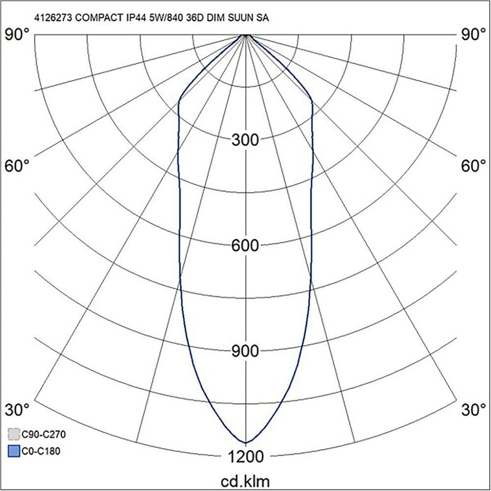 LED-alasvalo Airam Compact Tilt IP44 5W/840 36D DIM SA