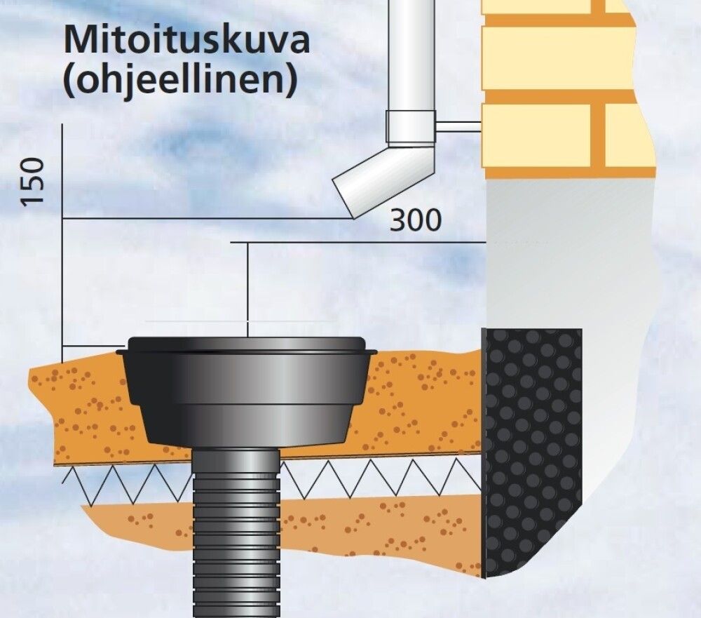 RÄNNIKAIVO MERIKA 110 GRANDE