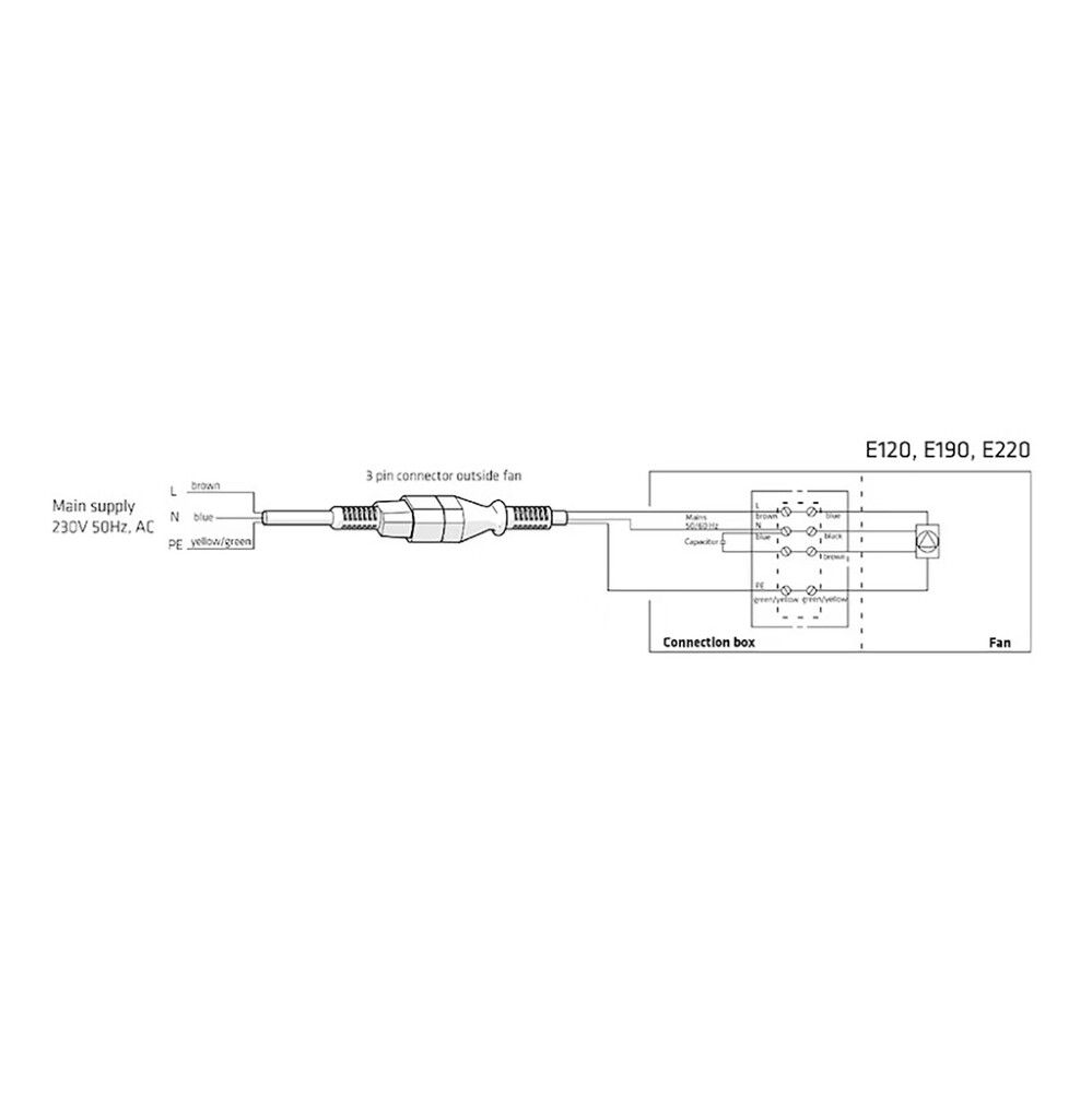 Huippuimuri Vilpe E220S Musta Ø160 mm