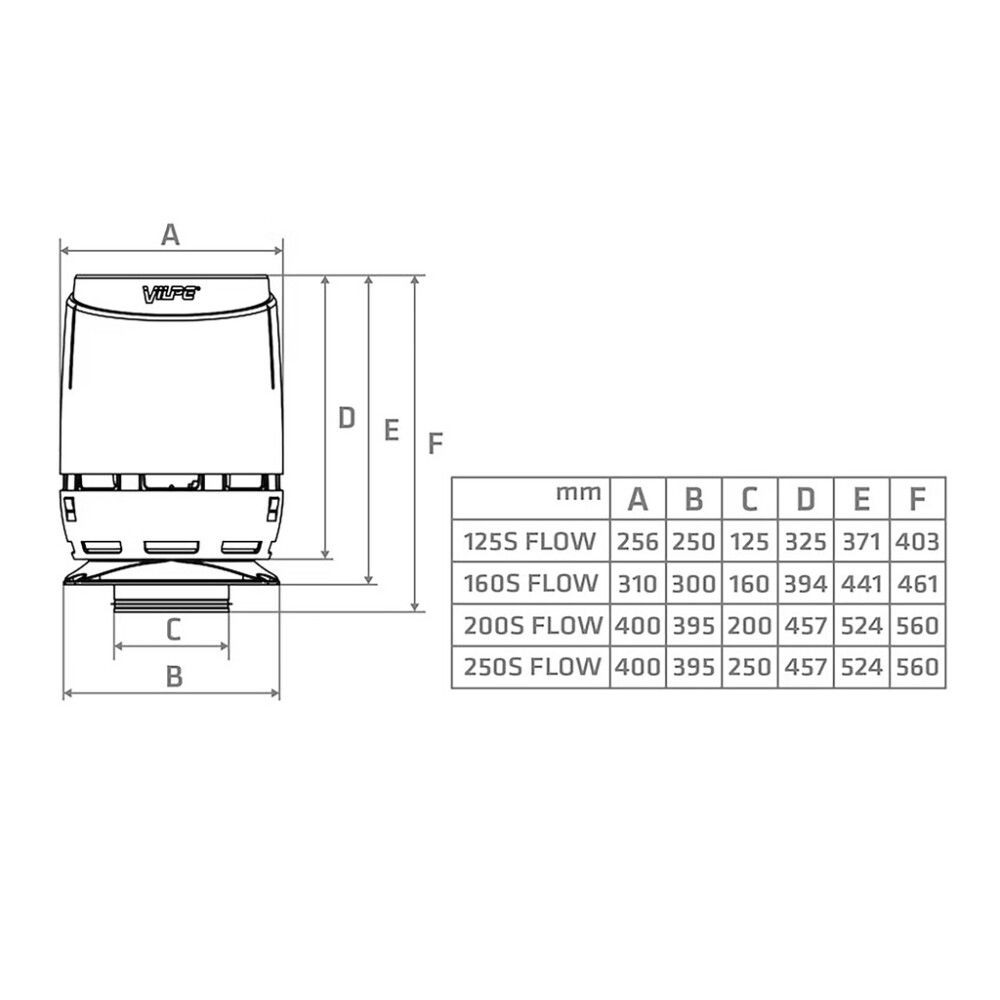 Ilmanvaihdon poistoputki Vilpe Flow 125S harmaa 250 x 250 mm