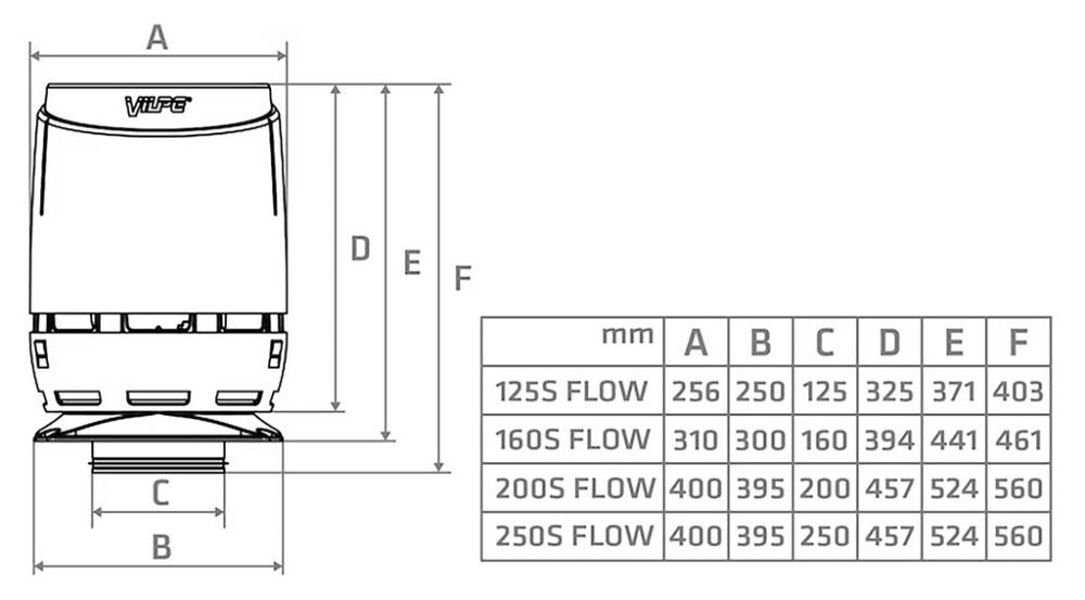 Ilmanvaihdon poisto Vilpe Flow 160S musta 300 x 300 mm