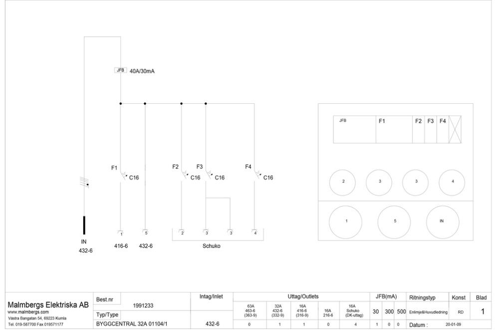 Työmaakeskus Malmbergs Vikavirtasuoja 32A 250 x 300 x 105 mm