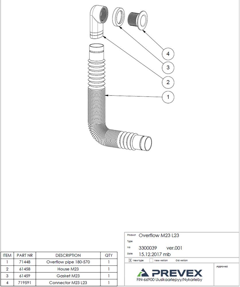 Ylivuotosarja Prevex M23