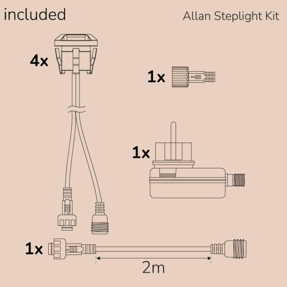 Porrasvalosarja Llitt Allan 4-os