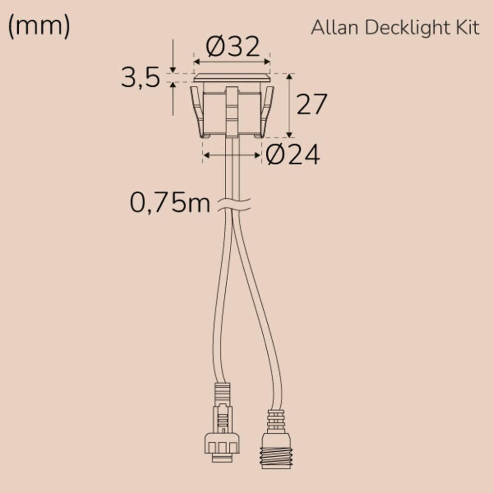 Terassivalosarja Llitt Allan 4-os