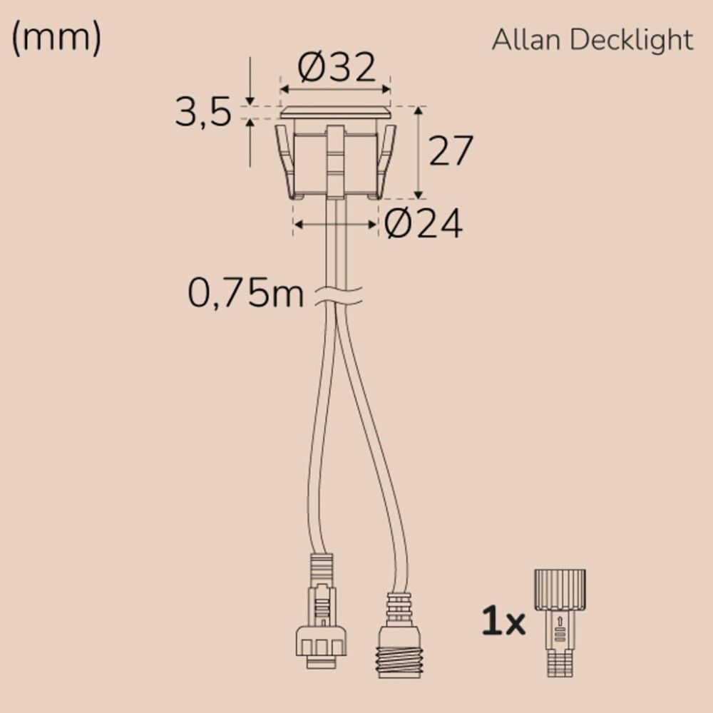Terassivalaisin Llitt Allan 1-os