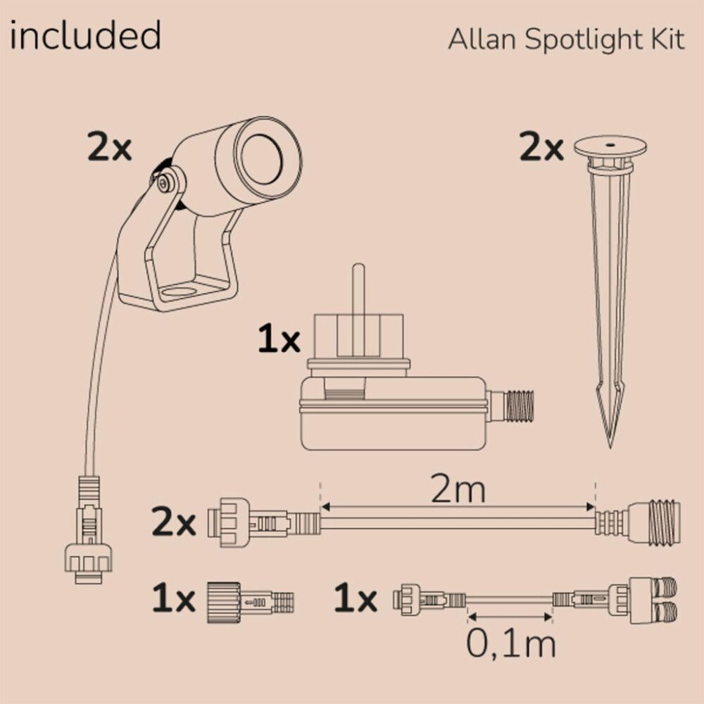 Kohdevalaisin Llitt Allan 2 kpl