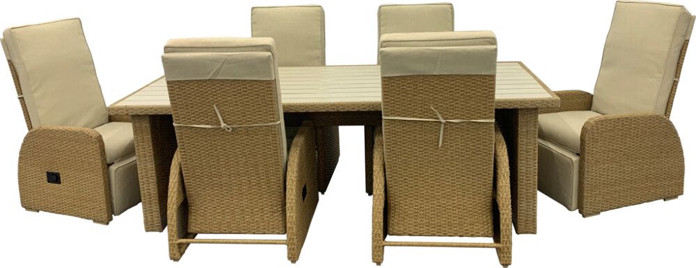 Ruokaryhmä Sunfun Montpellier