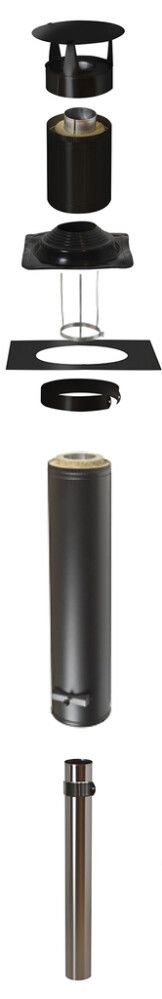 Ulkosaunahormi Narvi 15 musta