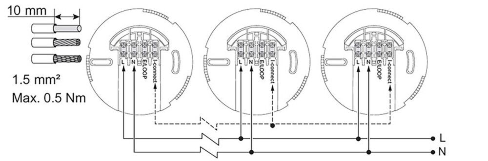 Älypalovaroitin Schneider Electric Wiser valkoinen 230V