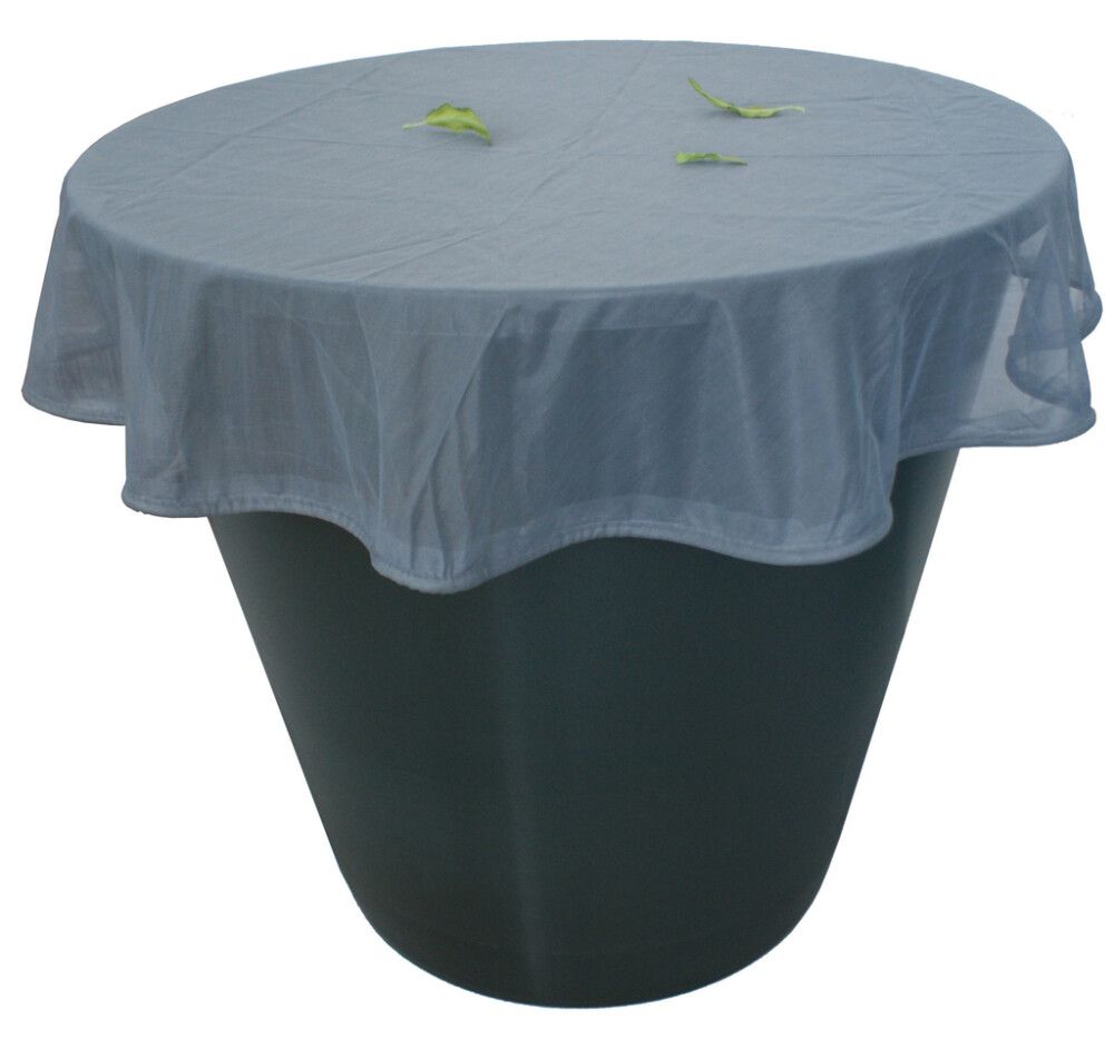 Sadevesitynnyrin suoja