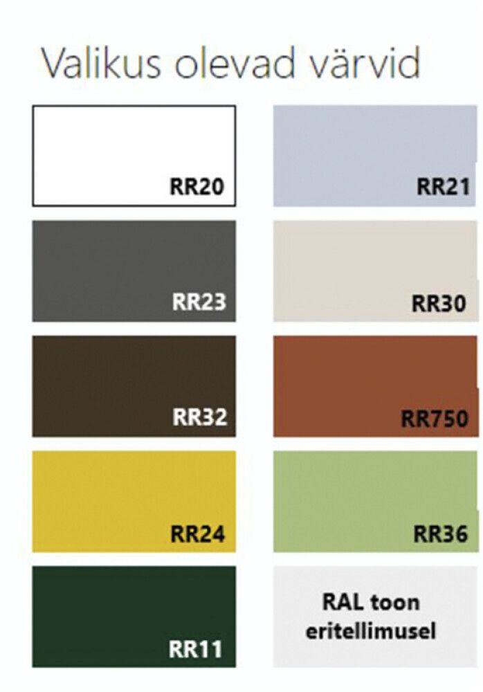 Ulkokulmalista Tempsi Harmaa RR21 2 m