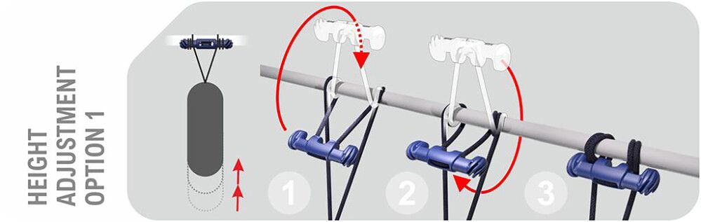 Fender Snubber pari 13,8 cm, useita värivaihtoehtoja Valkoinen