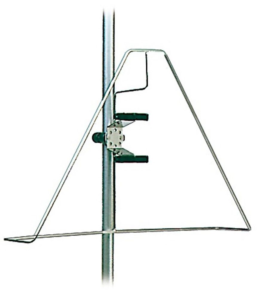 Pelastusrengasteline Osculati RST