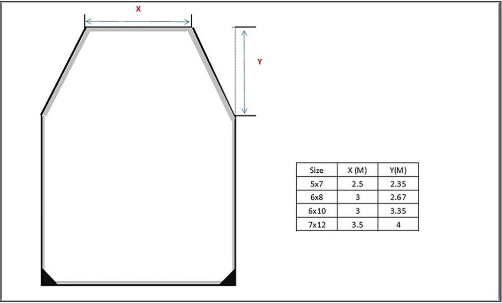 Peite Qvarken Hexagon Flex 250 g/m², useita kokovaihtoehtoja 700 cm 500 cm