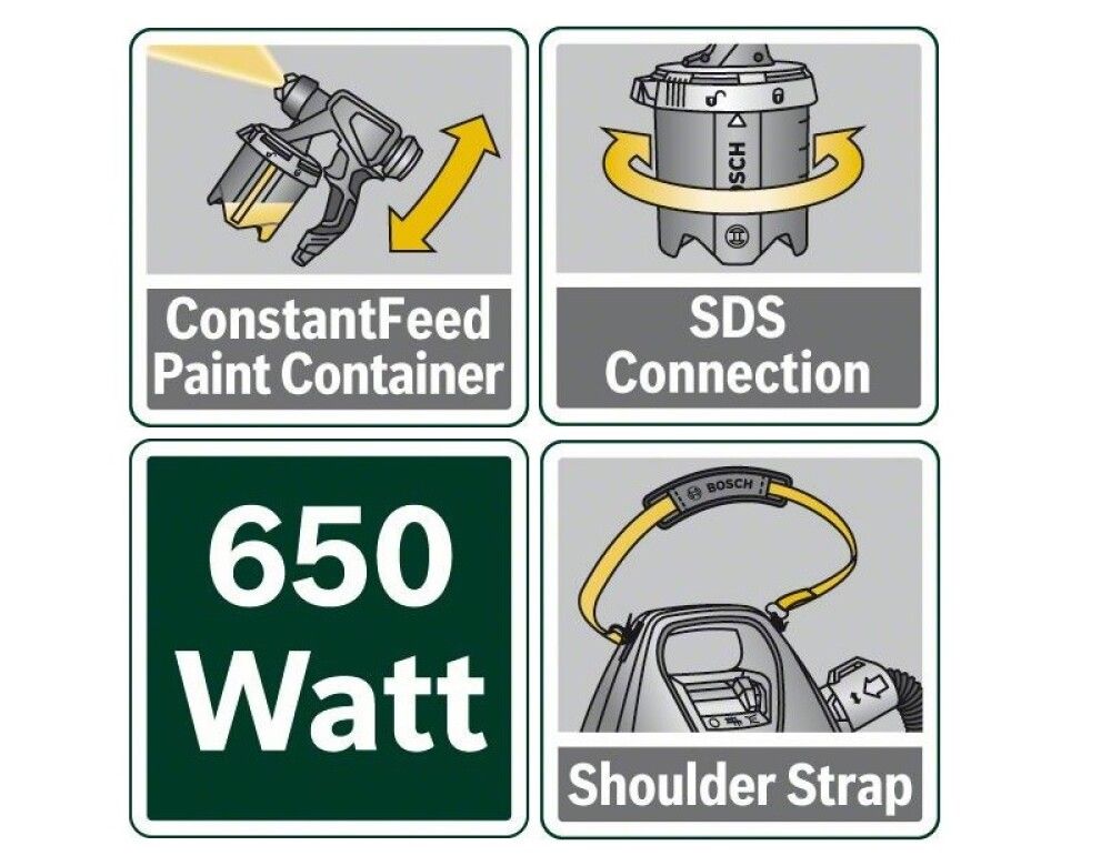 Maaliruisku Bosch PFS 3000-2