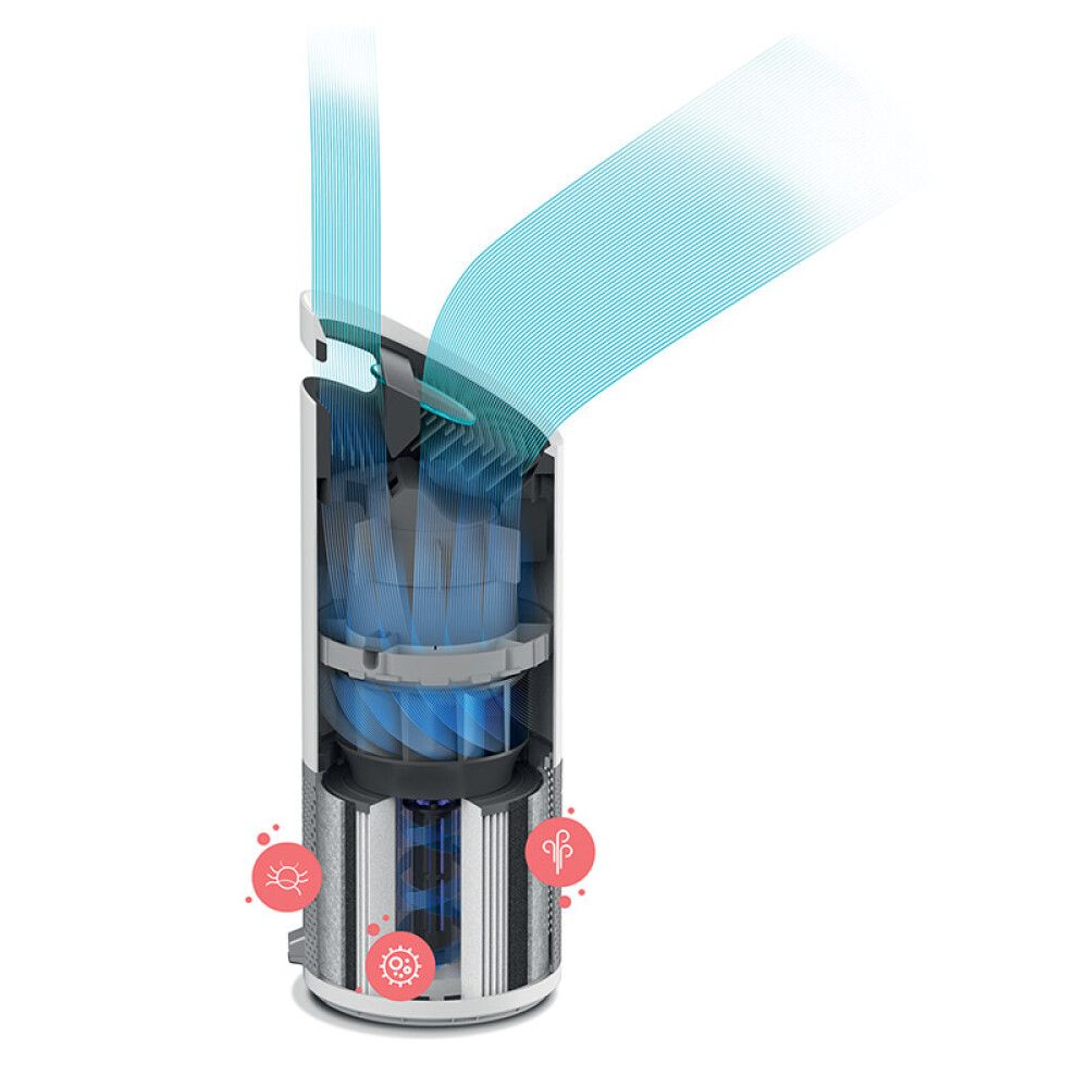 Ilmanpuhdistaja Medium Z-2000