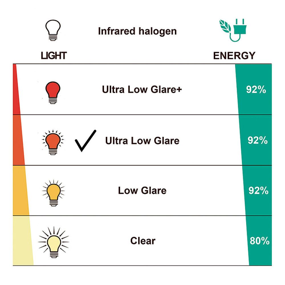 Terassilämmitin HEAT1 ECO Plus-line 2000 W Musta