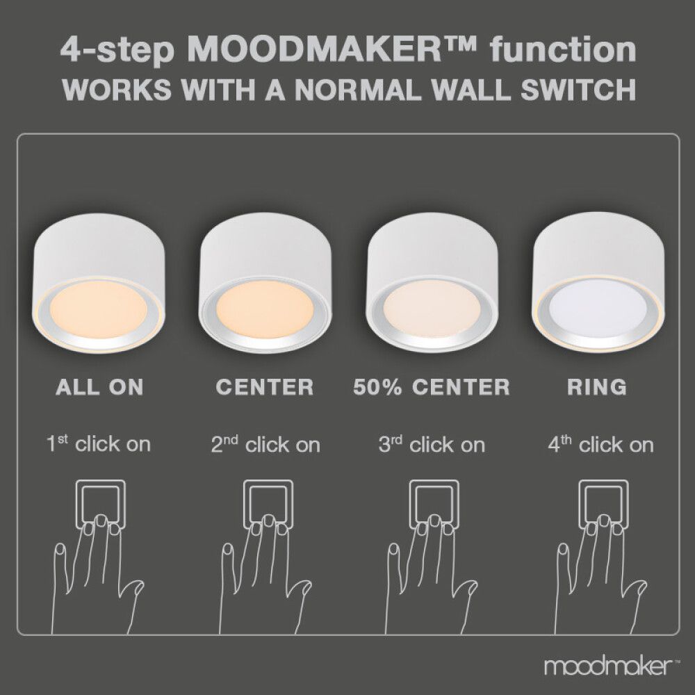 Spottivalaisin Nordlux Fallon matala