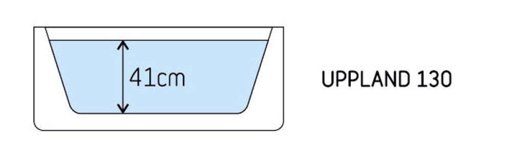 Kylpyamme Camargue Uppland valkoinen 130 x 130 cm
