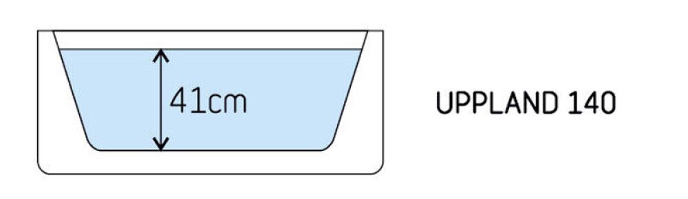 Kylpyamme Camargue Uppland valkoinen 140 x 140 cm