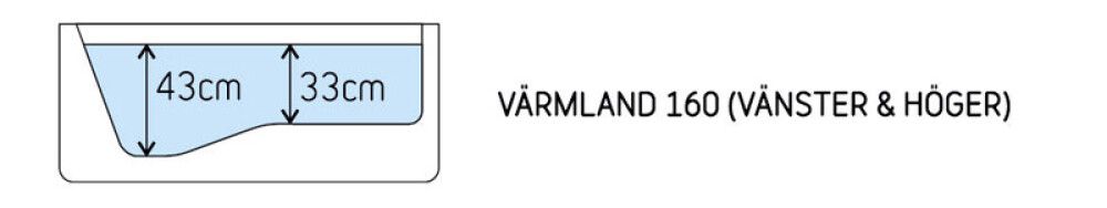 Kylpyamme Camargue Värmland oikea valkoinen 160 x 120 x 65 cm