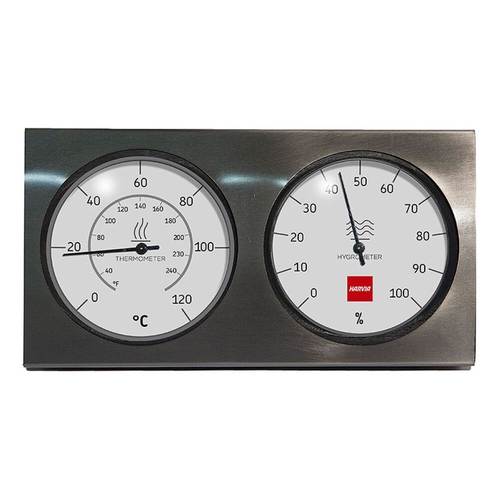 Saunatarvikesetti Harvia Musta