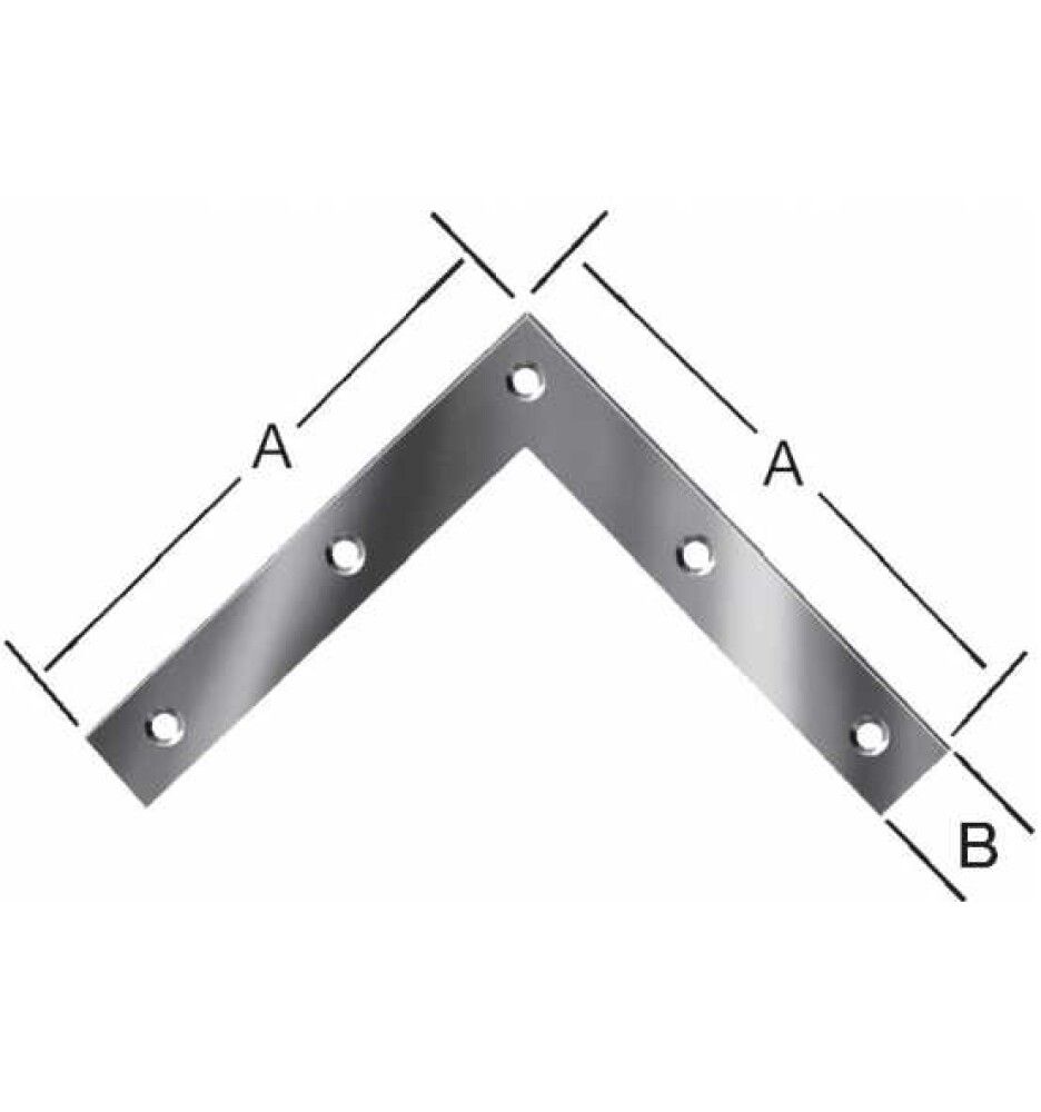 Kulmalevy 160 x 22 mm sinkitty