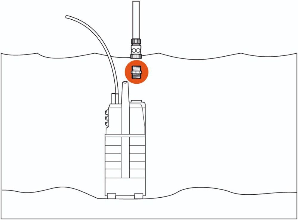 Pumppuliitin Gardena ulkokierre 33,3 mm
