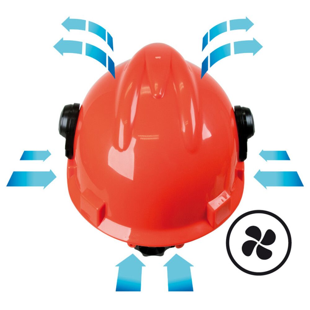 Metsurin kypäräpaketti Oregon