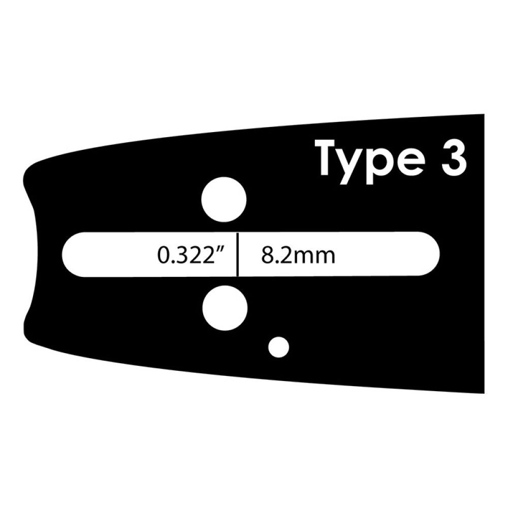 Terälaippa Grimsholm Premium Cut 15" .325" 1,5 mm