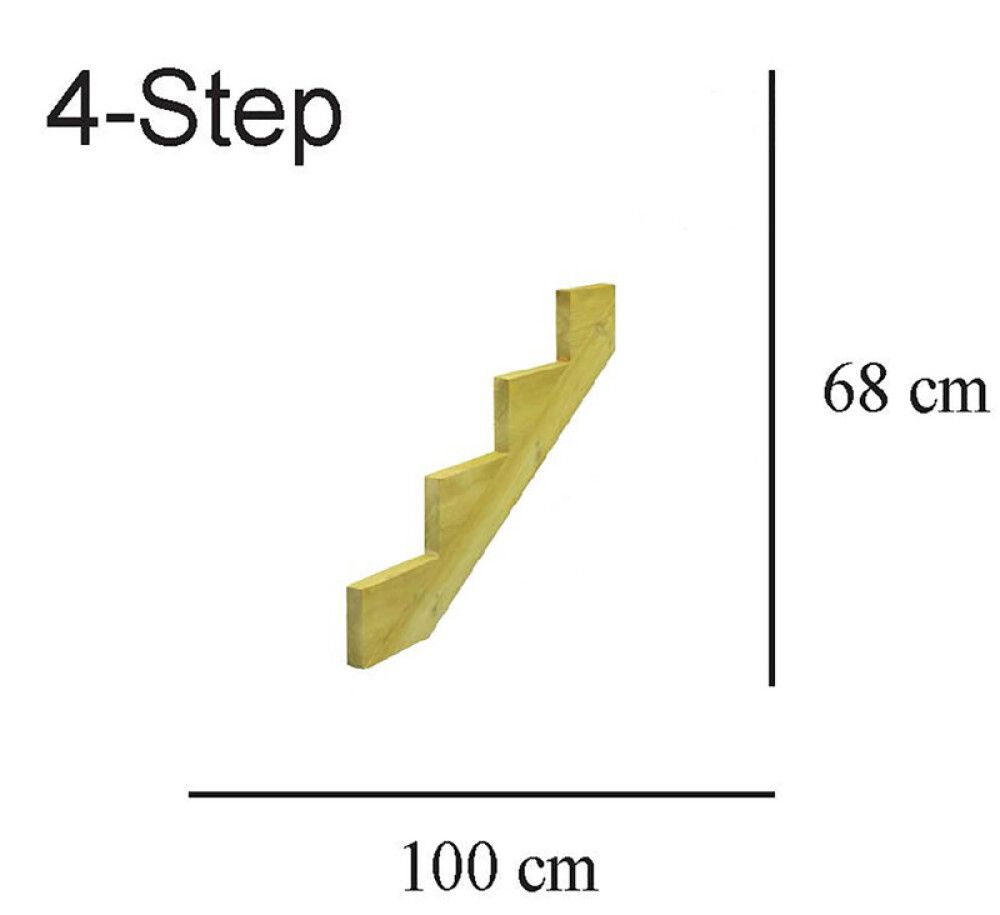 Porrasrunko Hortus 4-askelmaa Painekyllästetty vihreä