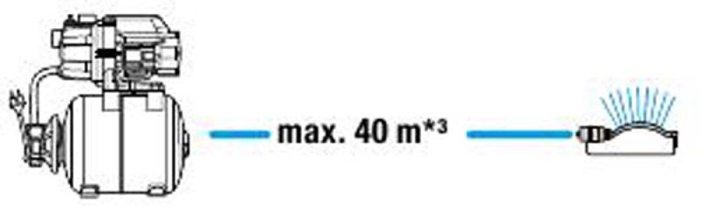 Vesiautomaatti Gardena 3700/4