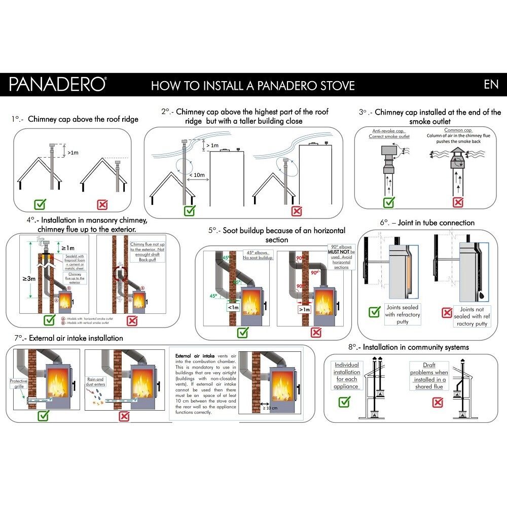 Kevyttakka Panadero Saphir musta 56,3 x 48 x 81 cm