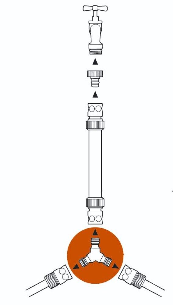 Haaroitusliitin Gardena puutarhaletkuun