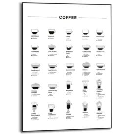 Sisustustaulu Reinders Slim Frame Coffee 50 x 70 cm