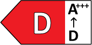 Energiamerkki