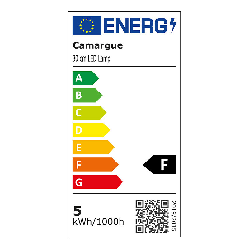 Energietikett