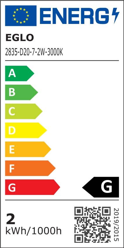 Energietikett