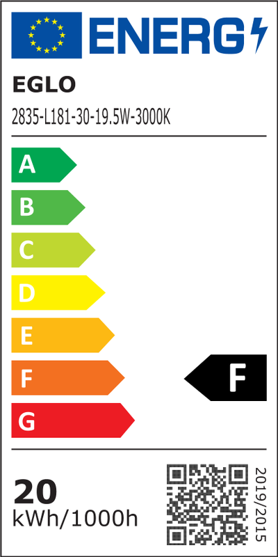 Energietikett