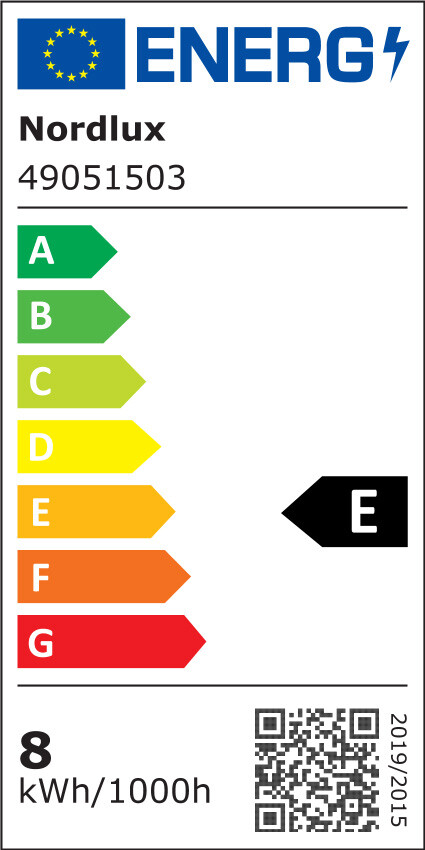 Energietikett