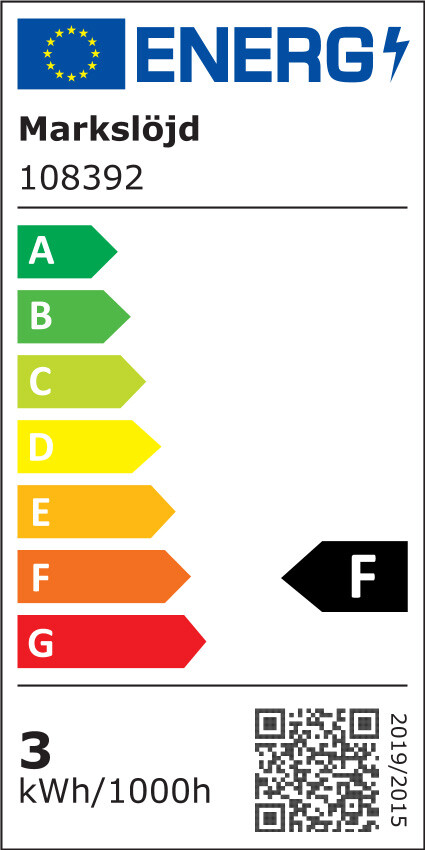 Energietikett
