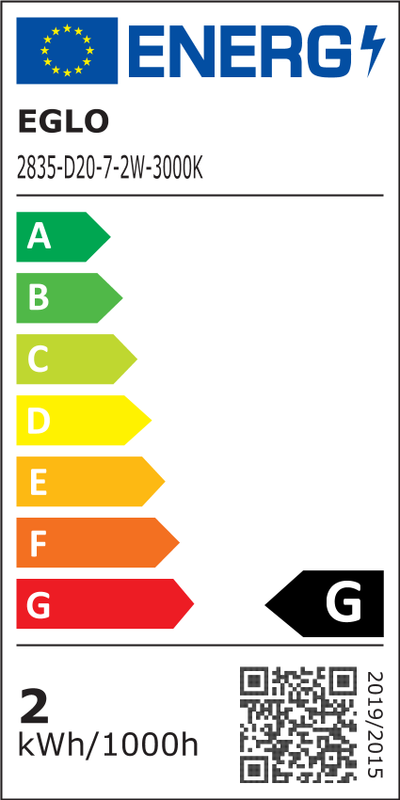 Energietikett