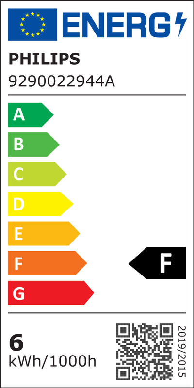 Energietikett