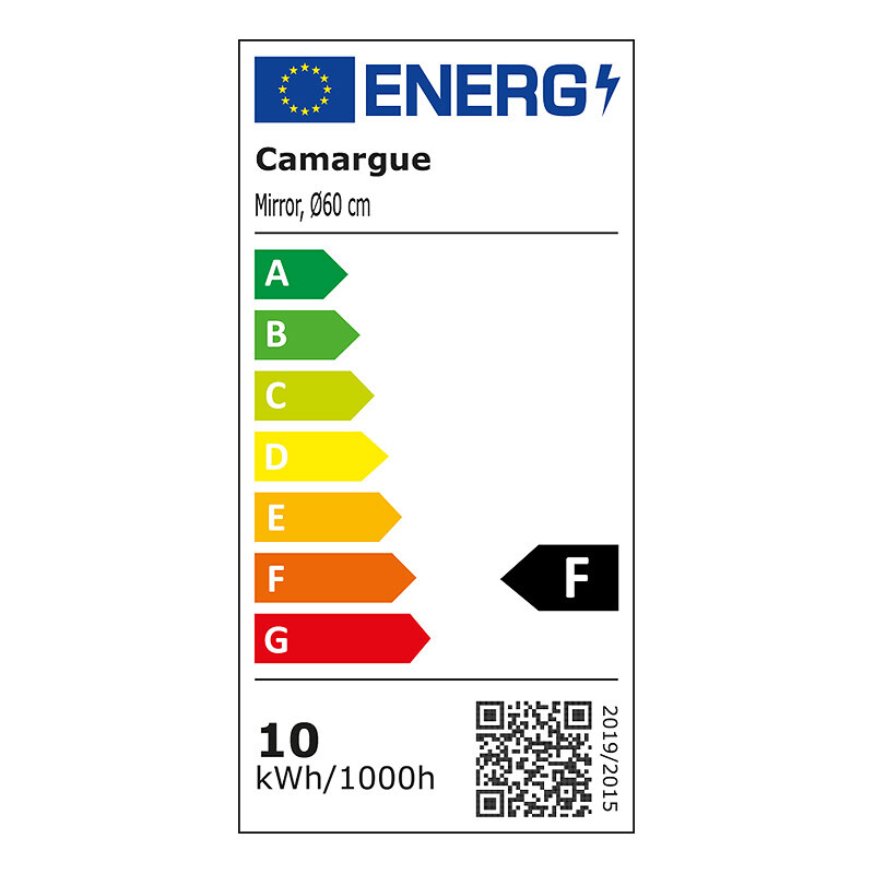 Energietikett